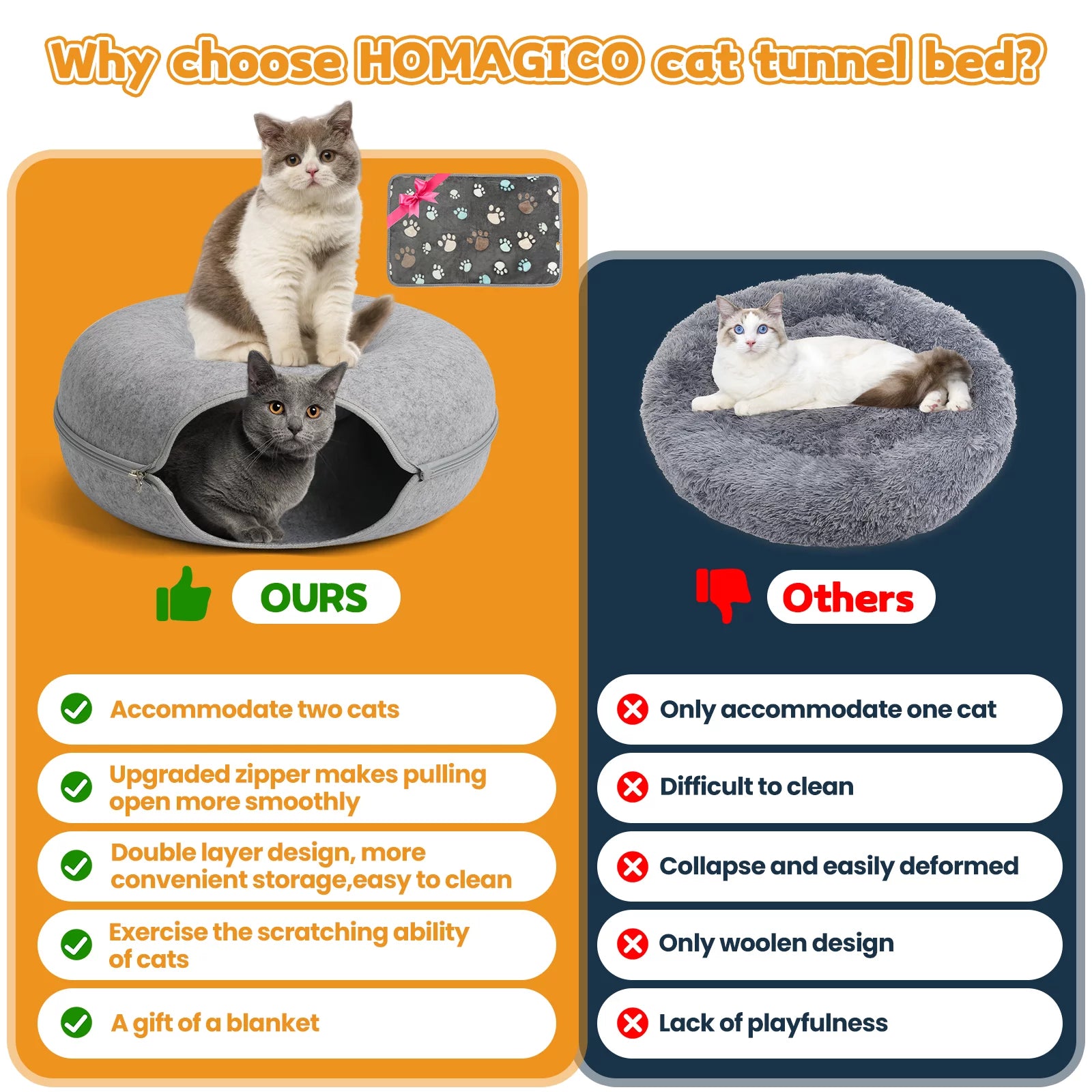 Cat Tunnel Bed,Peekaboo Cat Cave,Detachable Tunnels for Indoor Cats,Cat Tunnel Toy,Felt round Cat Bed Suitable for the Rabbits and Small Guinea Pigs(24Inch,Light Grey,Cat up to 22 Lbs)