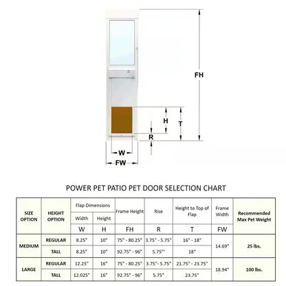 12-1/4 In. X 16 In. Power Pet Fully Automatic Patio Pet Door with Dual Pane Low-E Glass, Regular Track Height