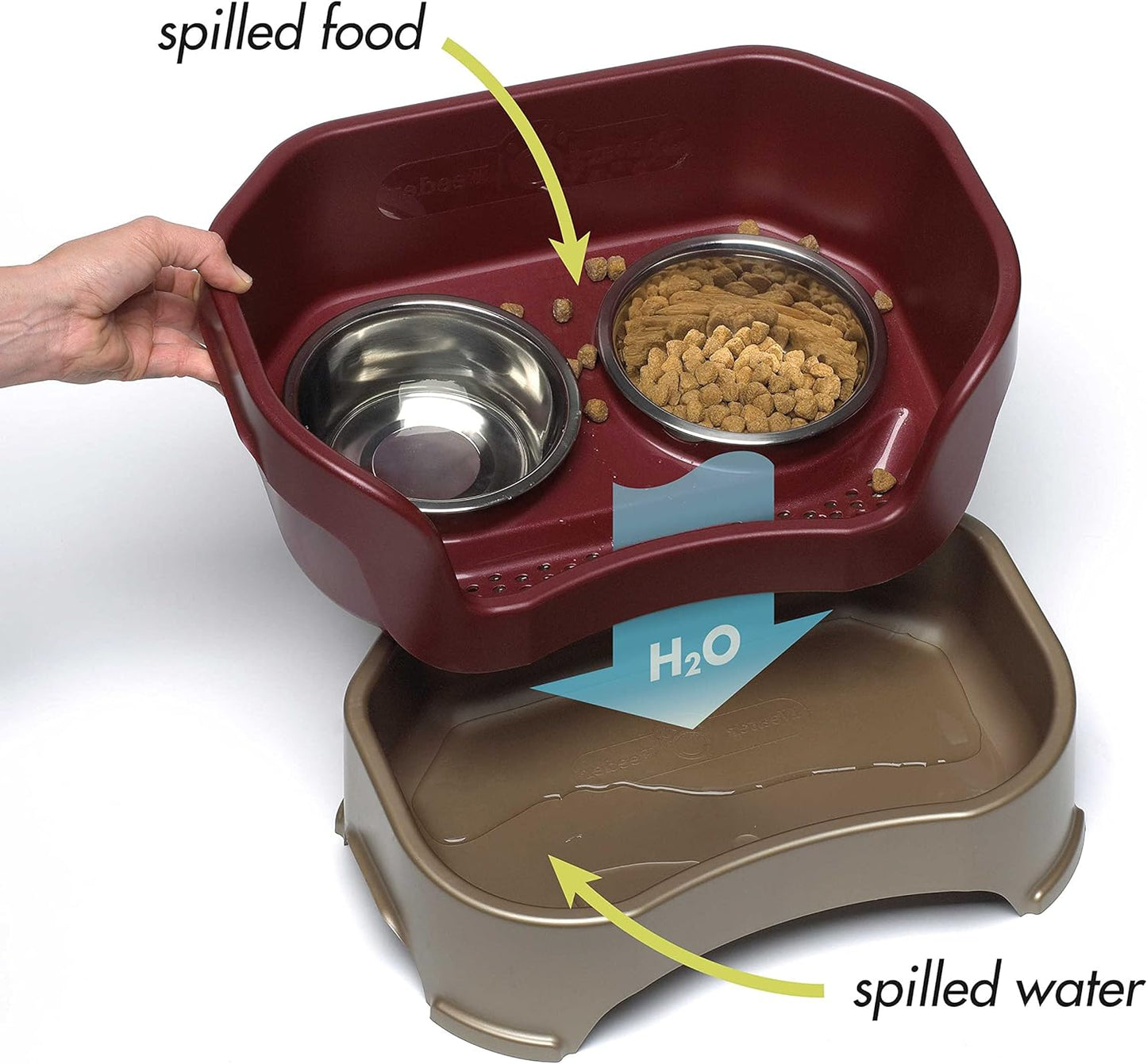 Neater Feeder - Deluxe Model Adjustable Height - Mess-Proof Dog Bowls (Small, Cranberry) - Made in USA - Elevated, No Spill, Non-Tip, Non-Slip, Raised Stainless Steel Food & Water Pet Bowls